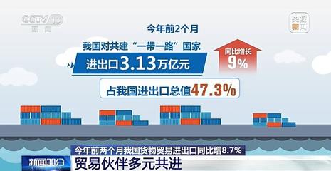 增长8.7%！今年前2个月我国货物贸易进出口规模创历史同期新高